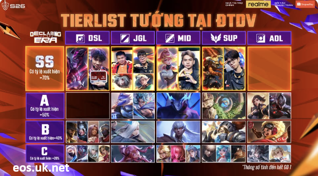 LỊCH THI ĐẤU VÒNG SWISS STAGE NGÀY 19/04/2026 5 Screenshot 2026 04 19 153616