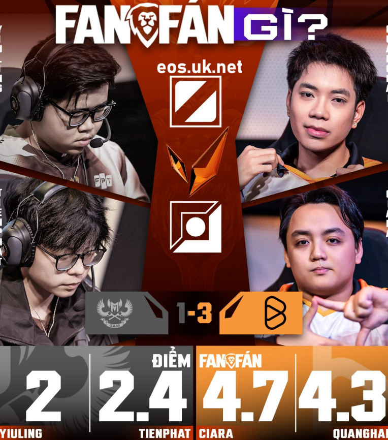 FPT vs GAM | Liệu Đế Vương Có Trả Lại Tân Binh Bông Kha? 17 hao quang cua goat